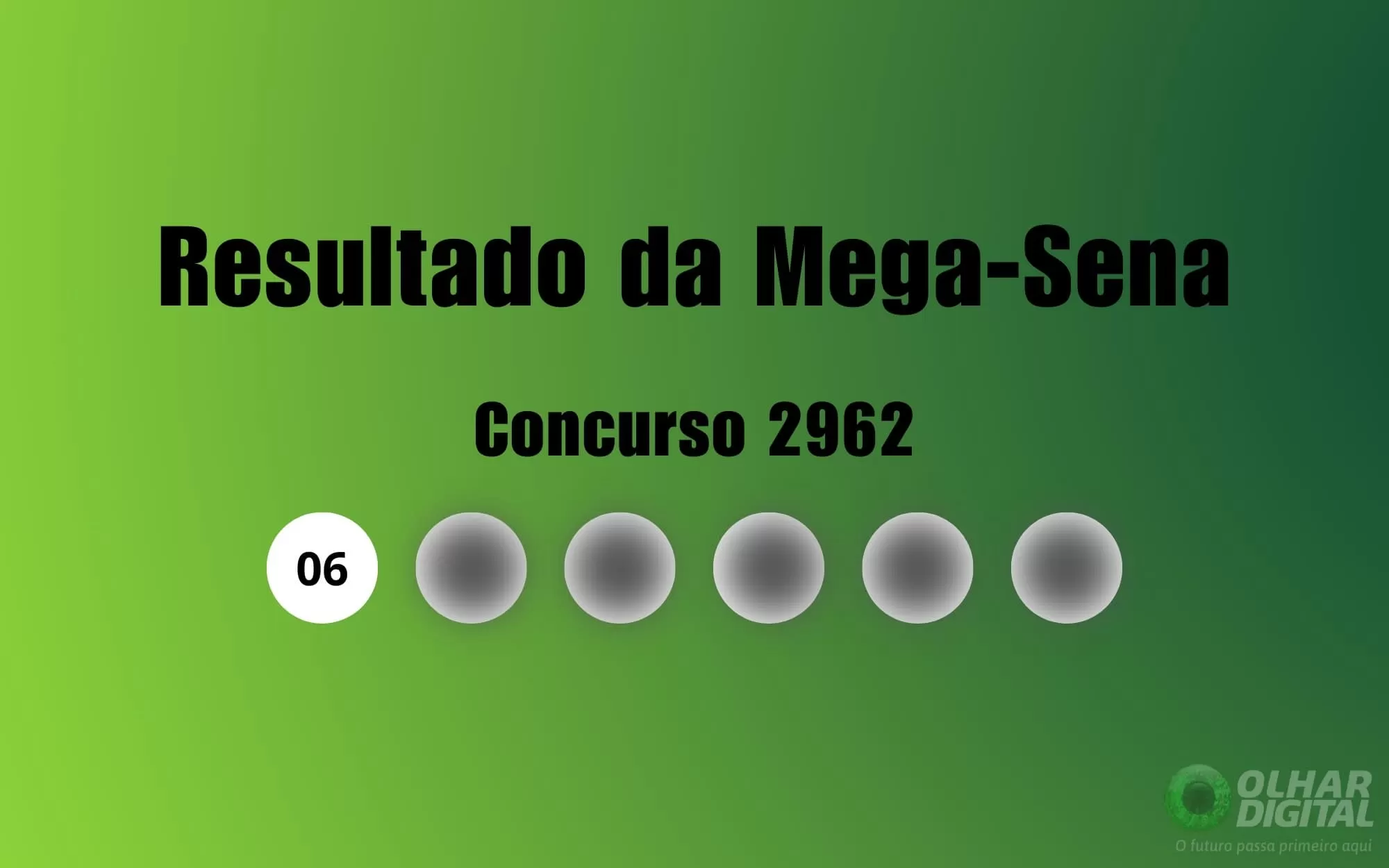 Resultado da Mega-Sena de hoje: veja números e ganhadores do concurso 2962 (terça, 20/01)