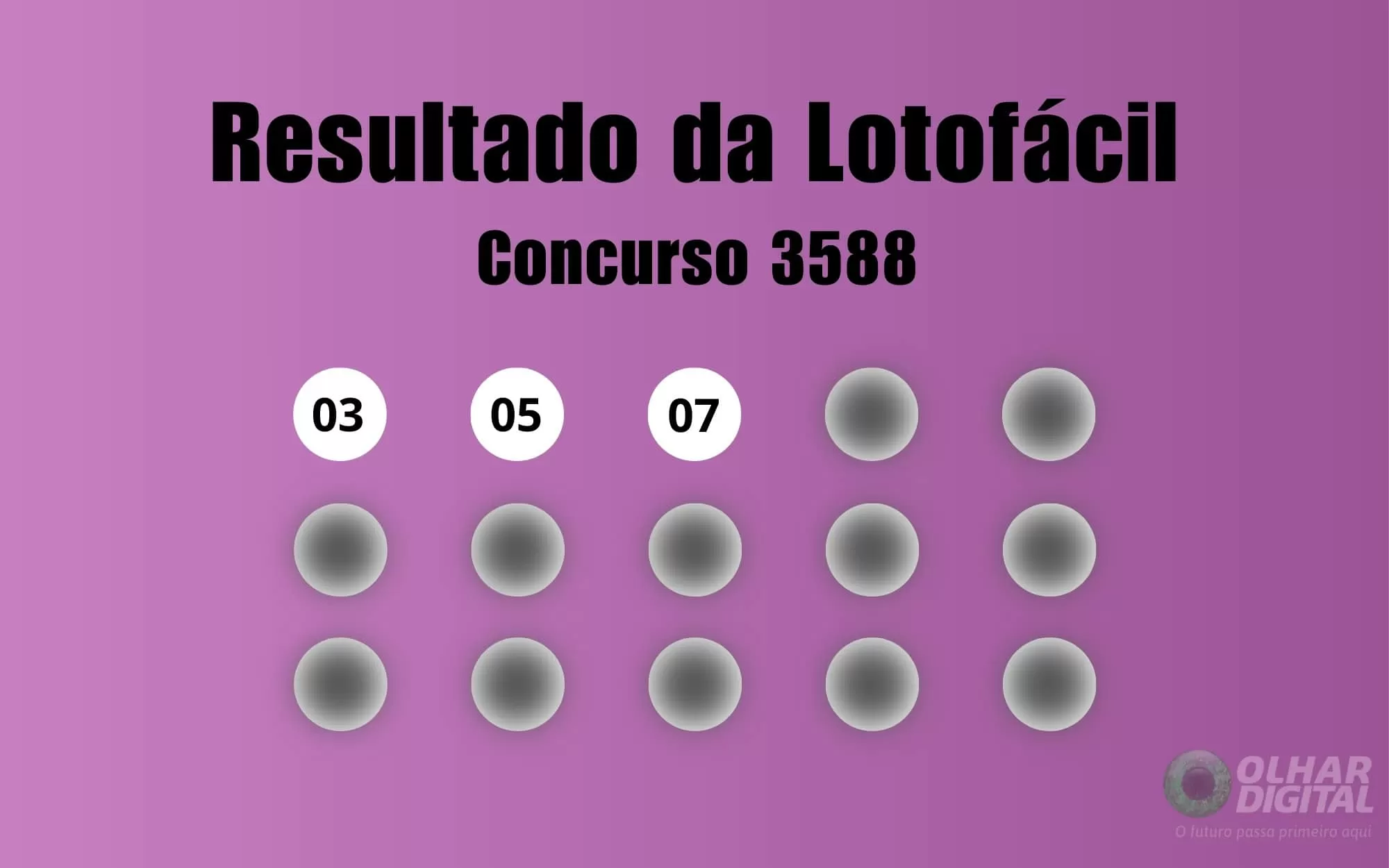 Resultado da Lotofácil de hoje: veja números e ganhadores do concurso 3588 (quinta, 15/01)