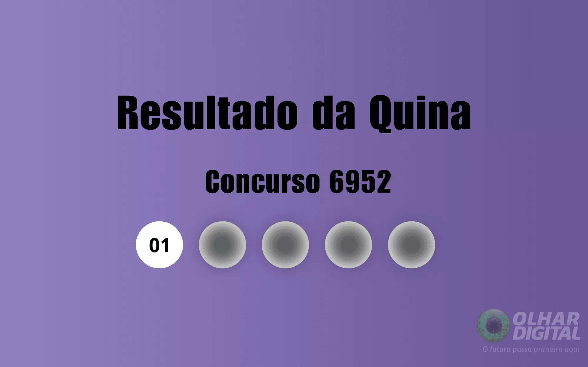 Resultado da Quina de hoje: veja números e ganhadores do concurso 6952 (quinta, 12/02)