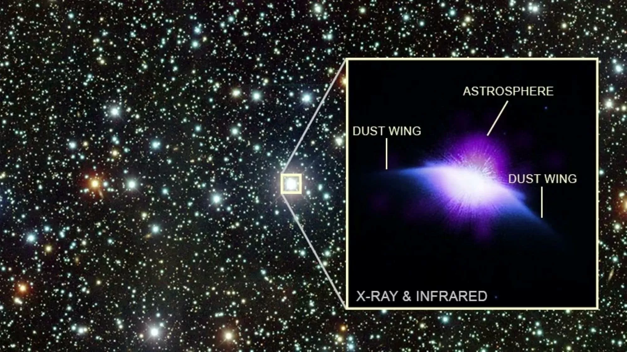 Primeiro registro em raio-X da “mariposa” cósmica revela passado do Sol