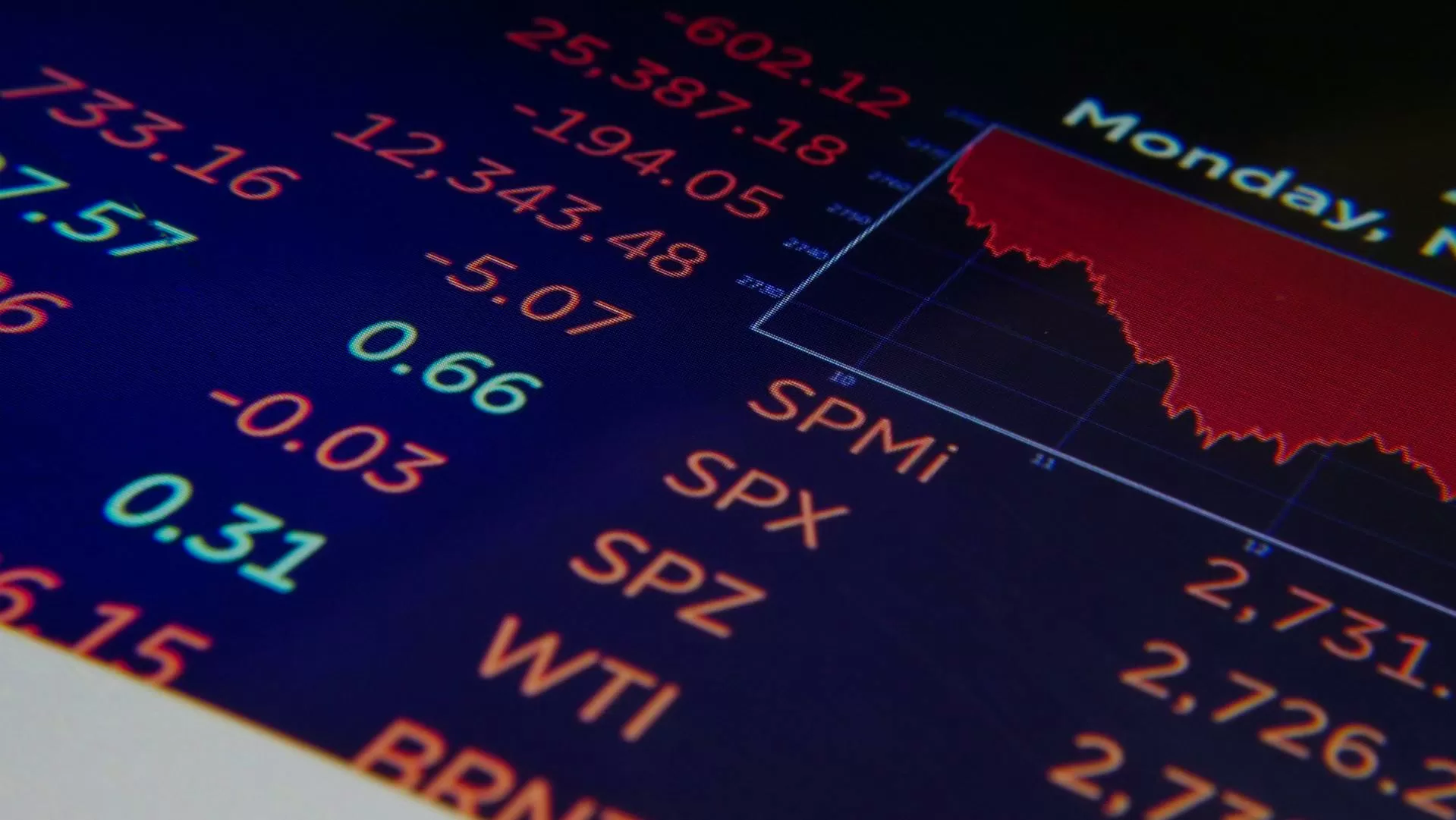 Fim da era EUA? Gestores veem chance de rotação global e Brasil volta ao radar