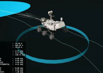 Rover da NASA em Marte ganha sistema de localização similar ao GPS