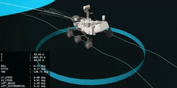 Rover da NASA em Marte ganha sistema de localização similar ao GPS